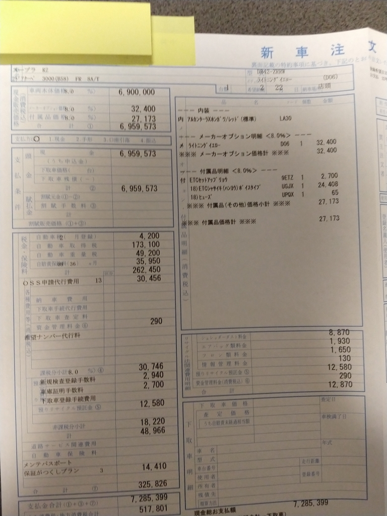 GRスープラの注文書